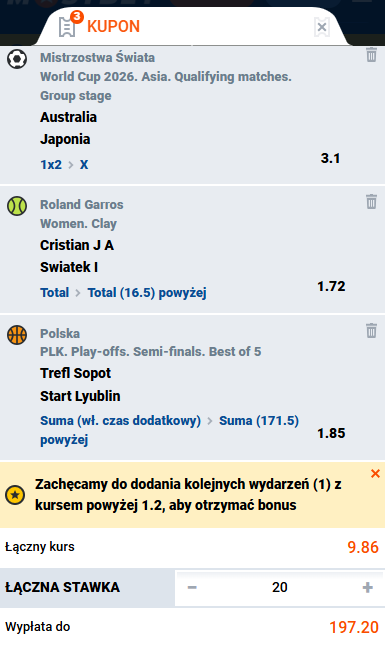 Jak postawić pierwszy kupon — szczegółowa instrukcja